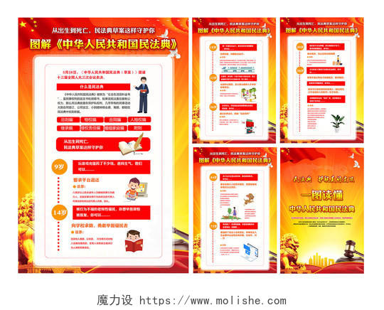 红色党建党政党课一图读懂中华人民共和国民法典宣传海报